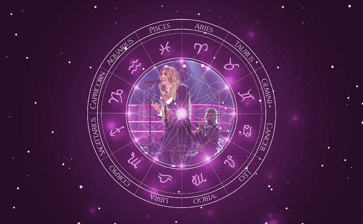 Imagem representando o mapa astral de Julia Michaels