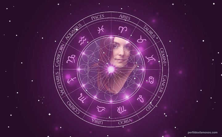 Imagem representando o mapa astral de Julia Murney