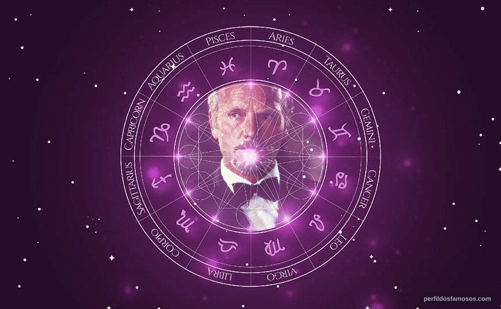 Imagem representando o mapa astral de Julian Glover