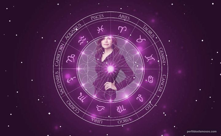 Imagem representando o mapa astral de Julianna Margulies