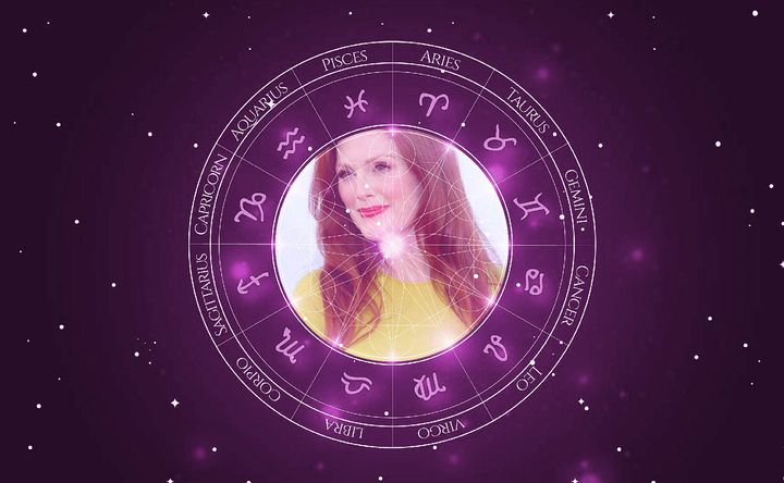 Imagem representando o mapa astral de Julianne Moore