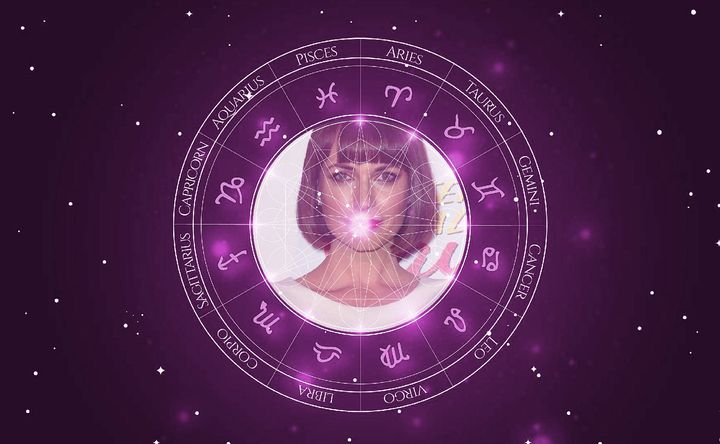 Imagem representando o mapa astral de Julie Ann Emery