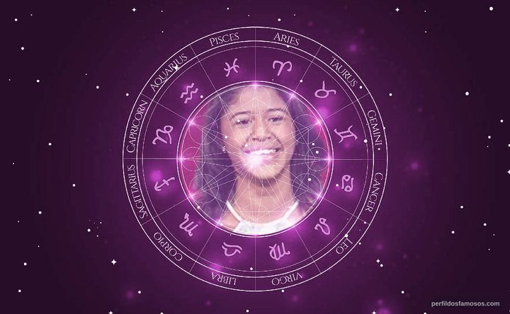 Imagem representando o mapa astral de Julie de Assis