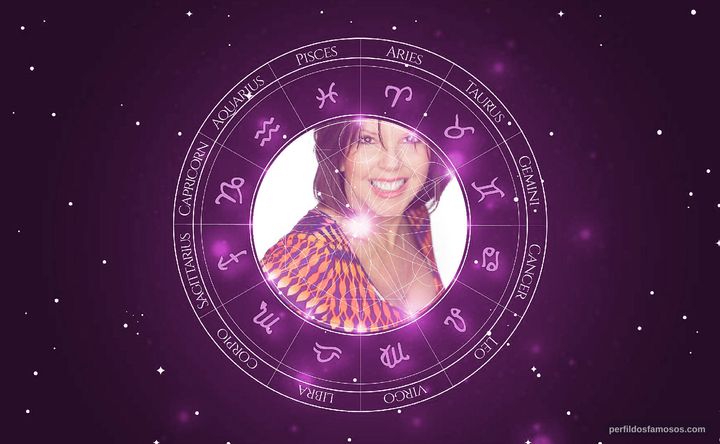 Imagem representando o mapa astral de Julie Dolan