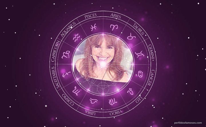 Imagem representando o mapa astral de Julie Maddalena