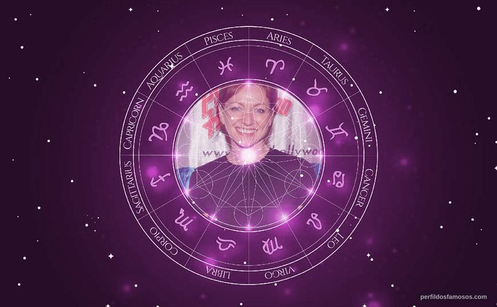 Imagem representando o mapa astral de Julie White