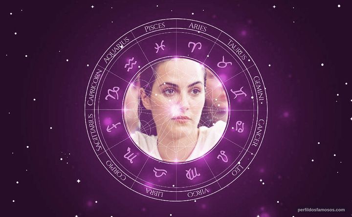 Imagem representando o mapa astral de Julieta Díaz