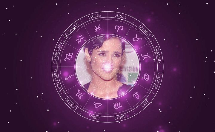 Imagem representando o mapa astral de Julieta Venegas