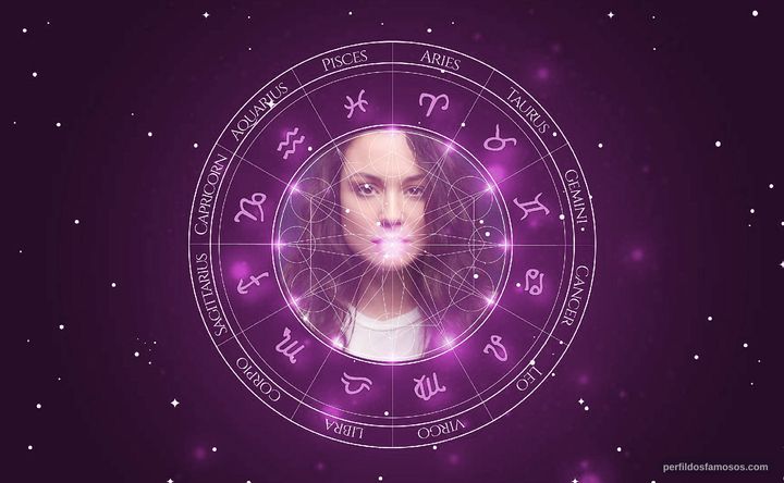 Imagem representando o mapa astral de Juliette Lamboley