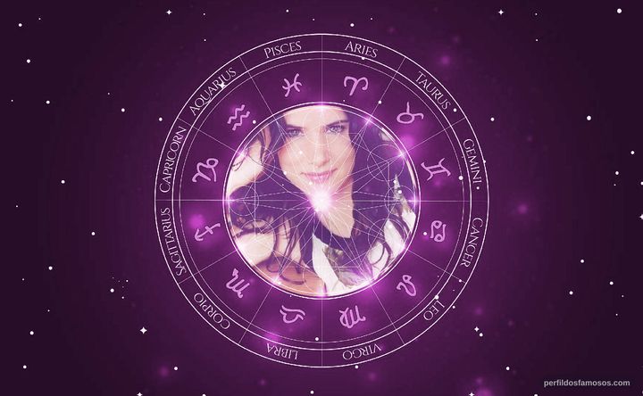 Imagem representando o mapa astral de Juliette Lewis