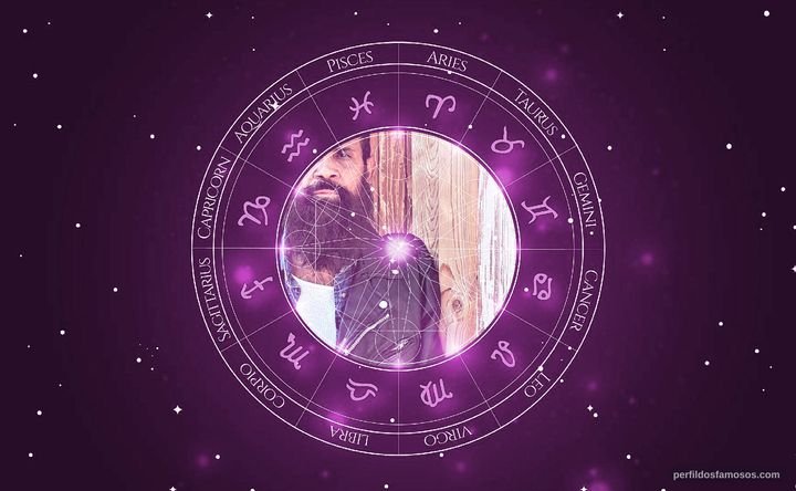 Imagem representando o mapa astral de Jullian Dulce Vida