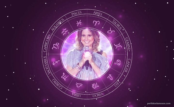 Imagem representando o mapa astral de Jullie