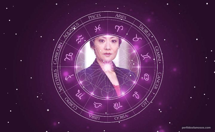 Imagem representando o mapa astral de June Angela