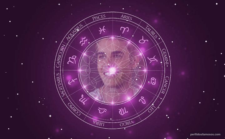Imagem representando o mapa astral de Justin Bieber