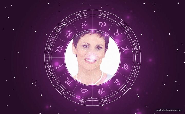 Imagem representando o mapa astral de Justina Vail