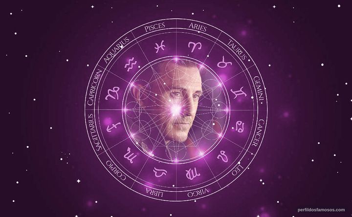 Imagem representando o mapa astral de K.C. Clyde