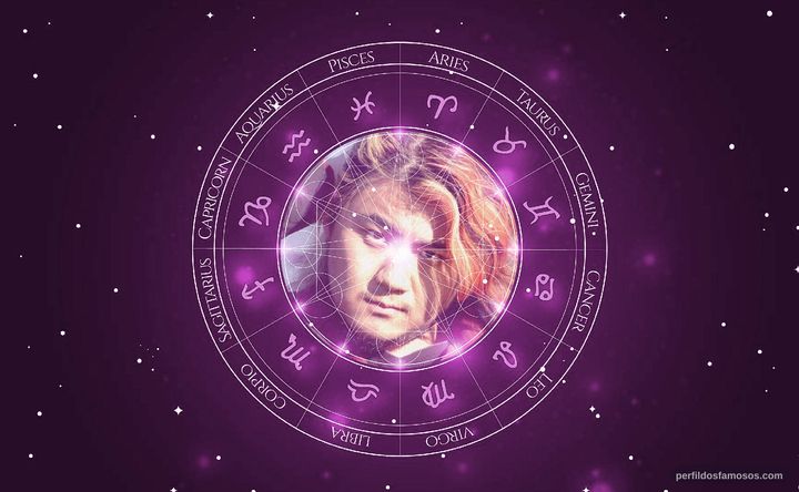 Imagem representando o mapa astral de Kaiji Tang