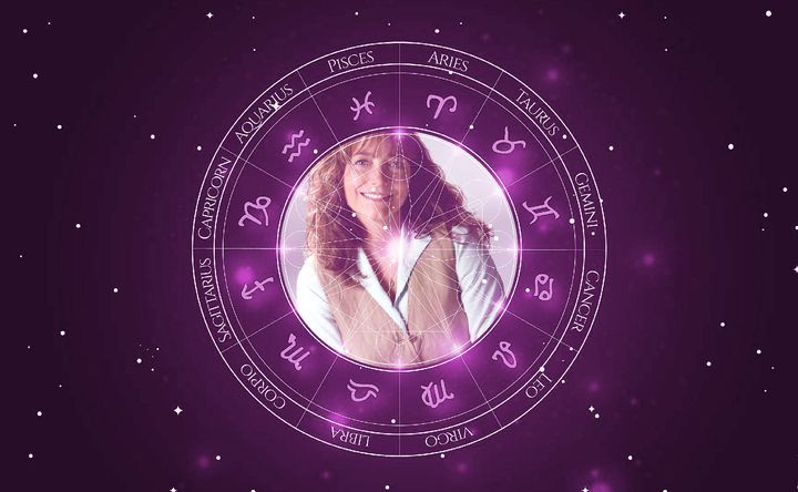 Imagem representando o mapa astral de Karen Allen