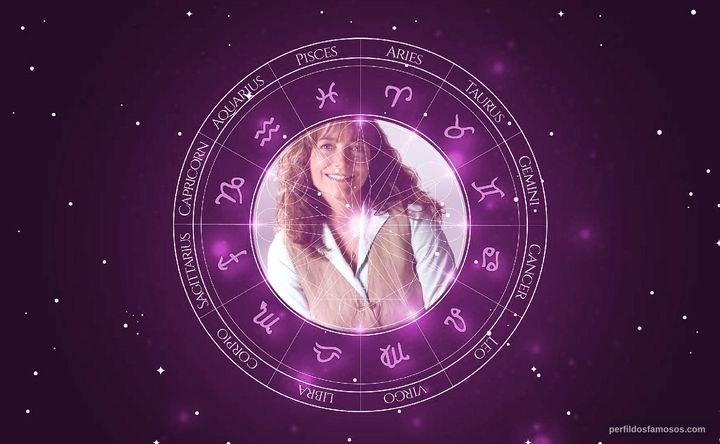 Imagem representando o mapa astral de Karen Allen
