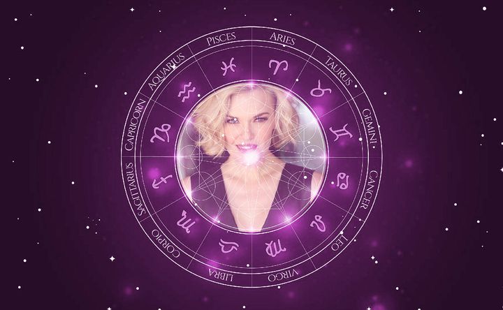 Imagem representando o mapa astral de Kari Wahlgren