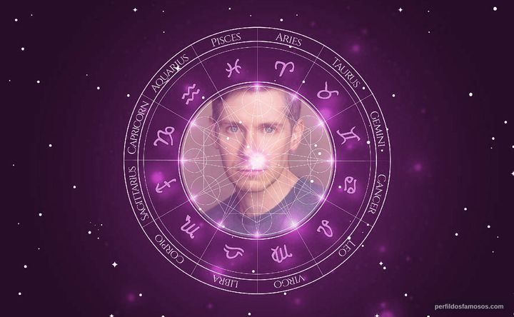 Imagem representando o mapa astral de Karl Davies
