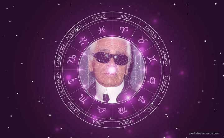 Imagem representando o mapa astral de Karl Lagerfeld