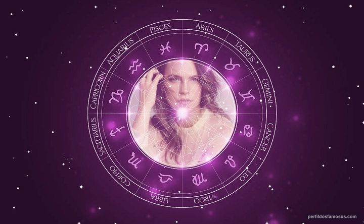 Imagem representando o mapa astral de Kat Solko