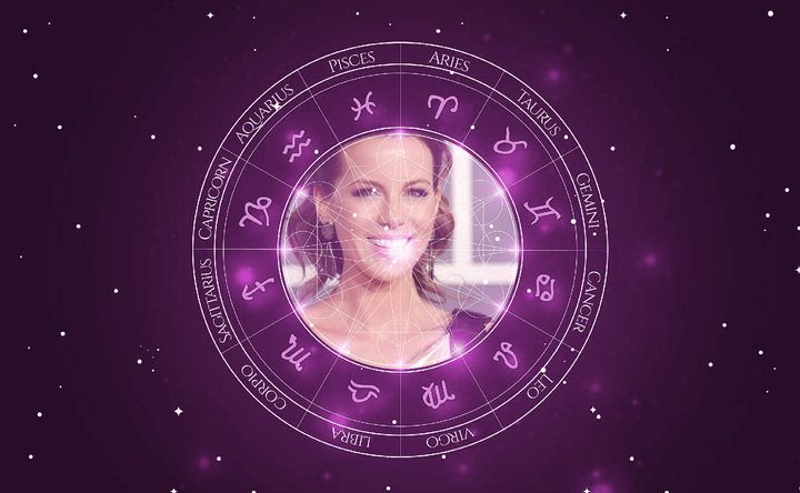 Imagem representando o mapa astral de Kate Beckinsale