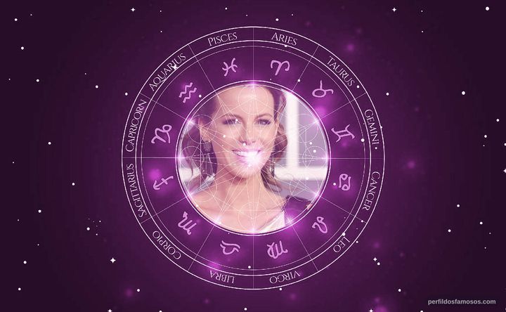 Imagem representando o mapa astral de Kate Beckinsale
