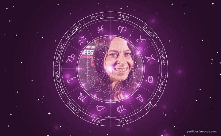 Imagem representando o mapa astral de Kate Dickie
