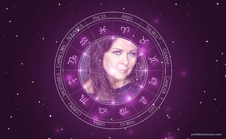Imagem representando o mapa astral de Kate Robbins