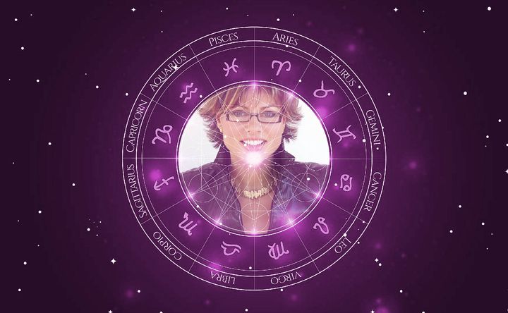 Imagem representando o mapa astral de Kate Silverton