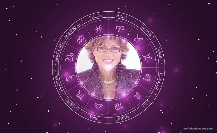Imagem representando o mapa astral de Kate Silverton