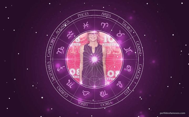 Imagem representando o mapa astral de Kate Vernon