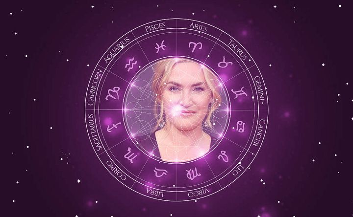 Imagem representando o mapa astral de Kate Winslet