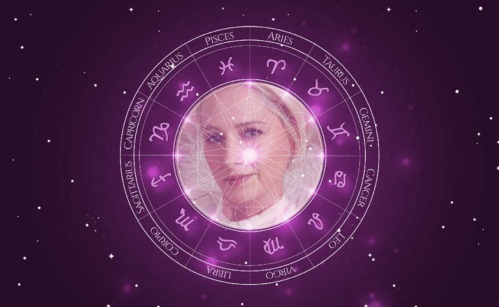 Imagem representando o mapa astral de Katherine LaNasa