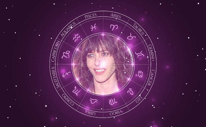 Imagem representando o mapa astral de Katherine Moennig