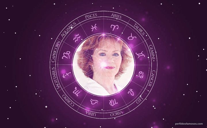 Imagem representando o mapa astral de Kathleen Noone