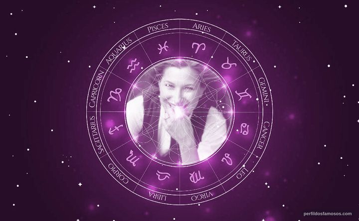 Imagem representando o mapa astral de Kathryn Hahn