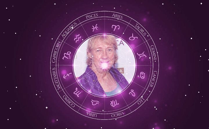 Imagem representando o mapa astral de Kathryn Joosten