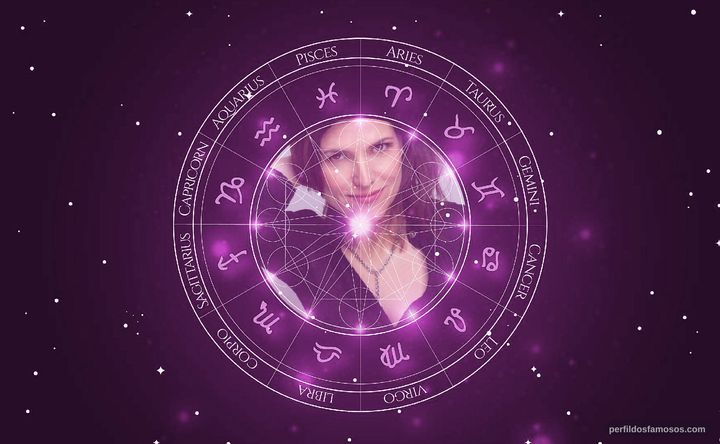 Imagem representando o mapa astral de Kathy Christopherson