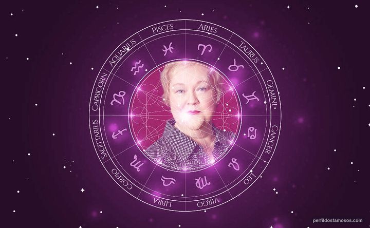 Imagem representando o mapa astral de Kathy Kinney