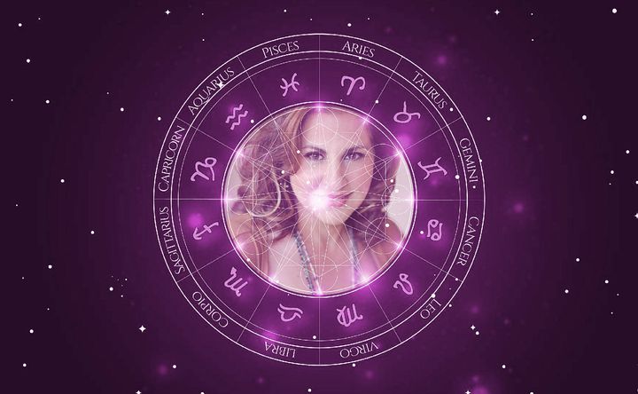 Imagem representando o mapa astral de Kathy Najimy