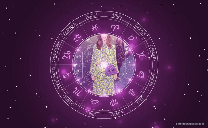 Imagem representando o mapa astral de Katie Aselton