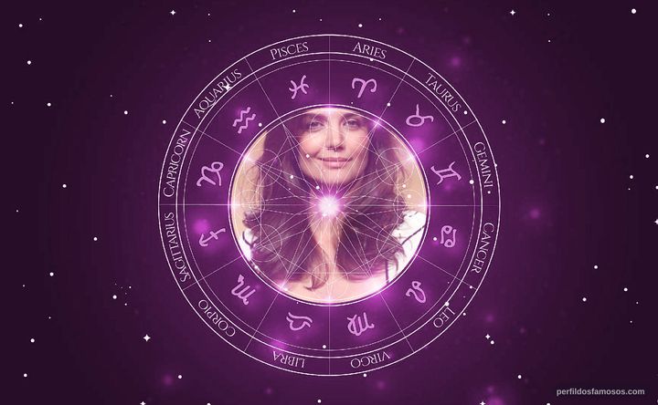 Imagem representando o mapa astral de Katie Holmes