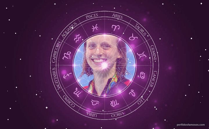 Imagem representando o mapa astral de Katie Ledecky