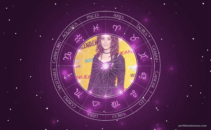 Imagem representando o mapa astral de Katie Melua