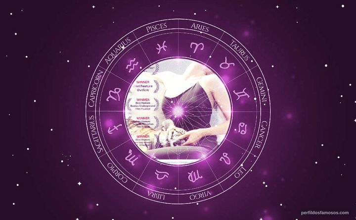 Imagem representando o mapa astral de Katy Selverstone