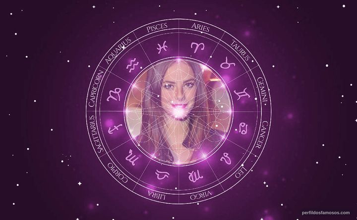 Imagem representando o mapa astral de Kaya Scodelario
