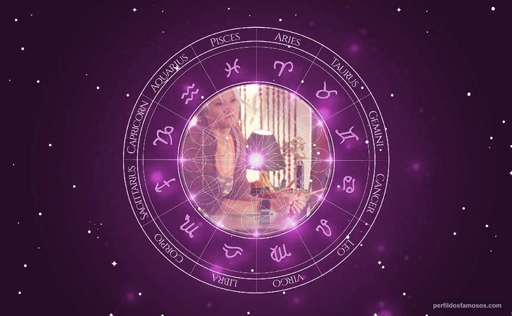 Imagem representando o mapa astral de Keala Kennelly
